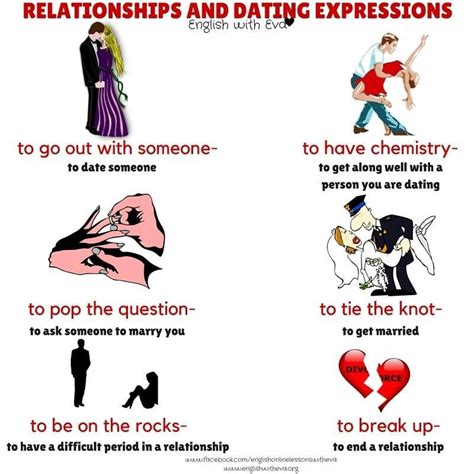 dating expressions in english